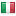 keepalived.org server is located in Italy